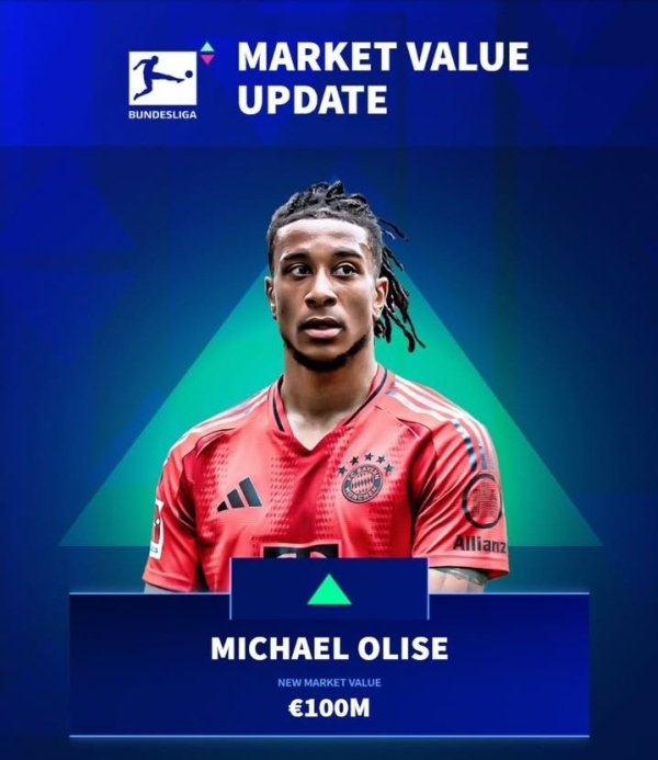 Newly promoted Mr. Billionaire! Olisse s net worth doubled to 100 million euros in one year, and 18 people in the football world have exceeded 100 million yuan.
